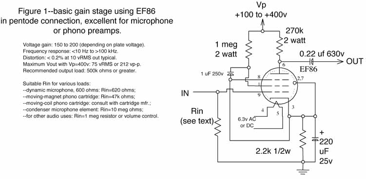 EF86 Radio Röhre EF 86 Röhre RFT EF86 Tube amp
