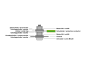 Preview: TTCA Leitung mit Anschluss-Öse, 0,75 mm² - grün-gelb, inkl. Befestigungsmaterial
