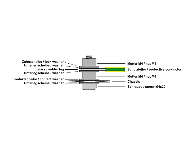 TTCA Leitung mit Anschluss-Öse, 0,75 mm² - grün-gelb, inkl. Befestigungsmaterial