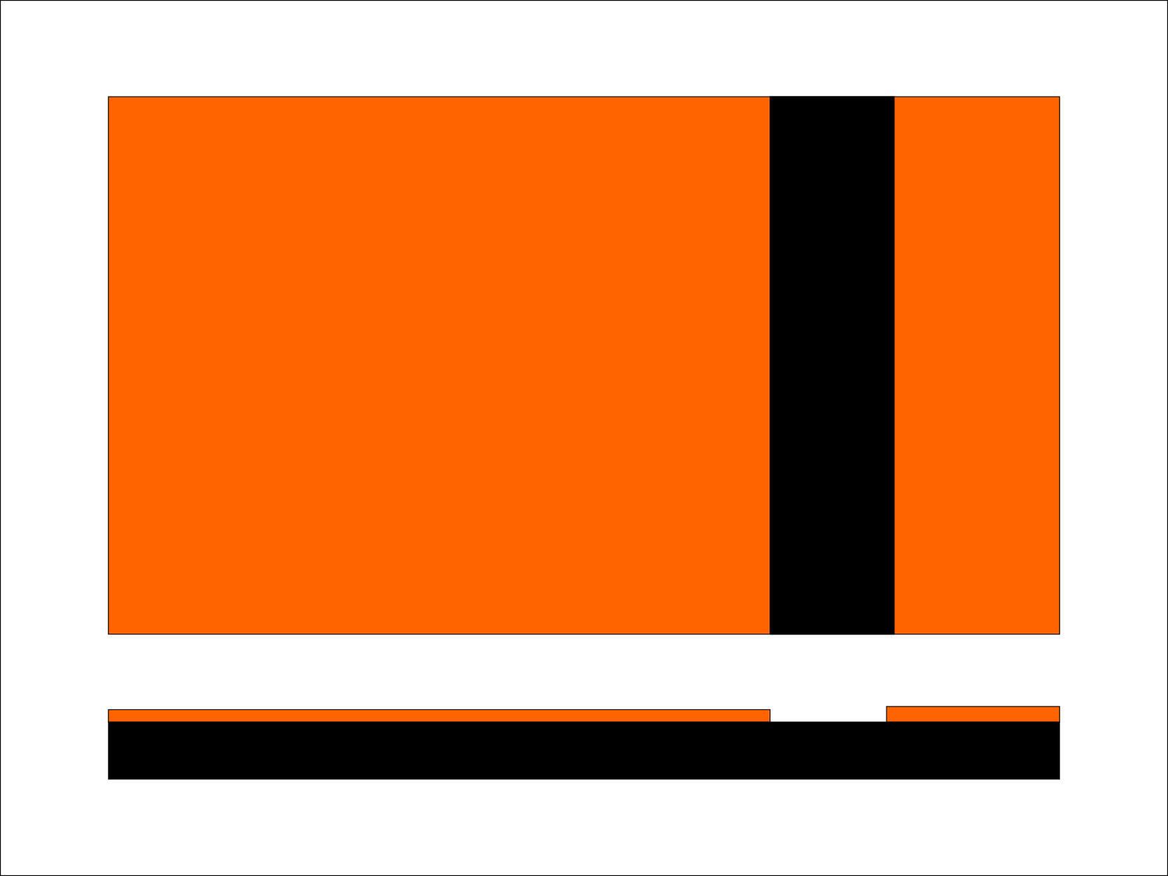 orange / schwarz (#C19)